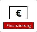 Immobilienbewertung Finanzierung