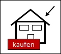 Immobilienbewertung Kaufen